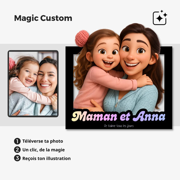 Cadre Photo Acrylique Personnalisé pour Maman v2 - Portrait en Animation 3D