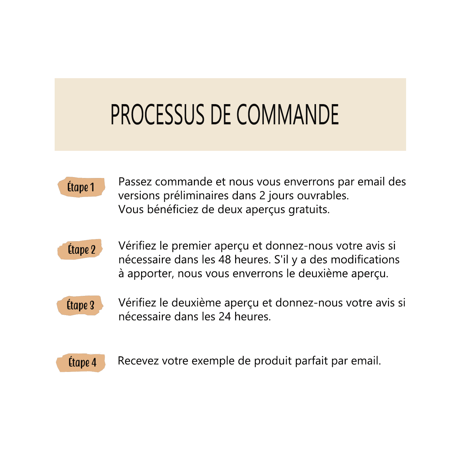 line art minimaliste dessine a la main a partir votre photo cadeau personnalise pour papa