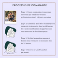 portrait line art dessine a la main a partir dune photo cadeau personnalise pour maman