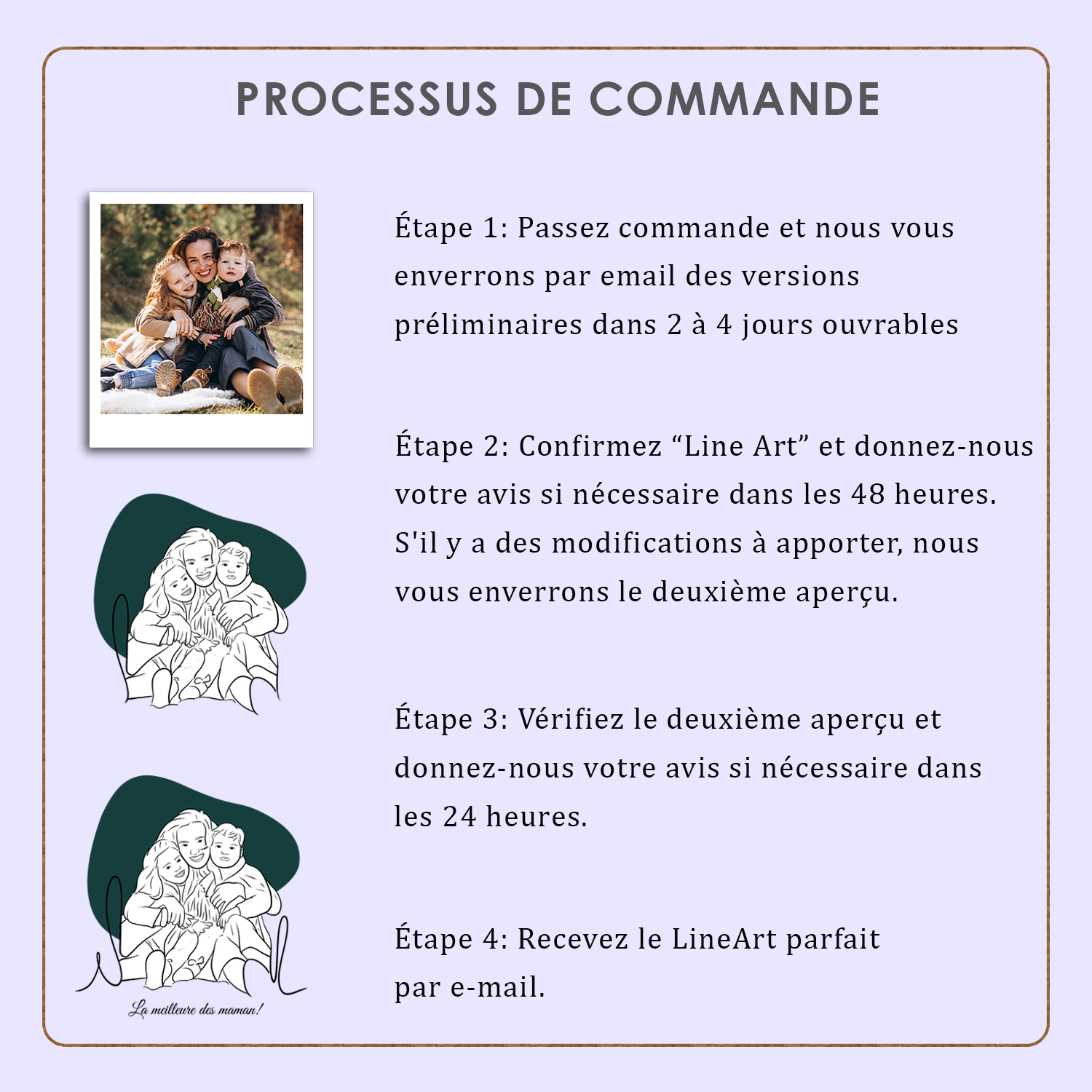 portrait line art dessine a la main a partir dune photo cadeau personnalise pour maman